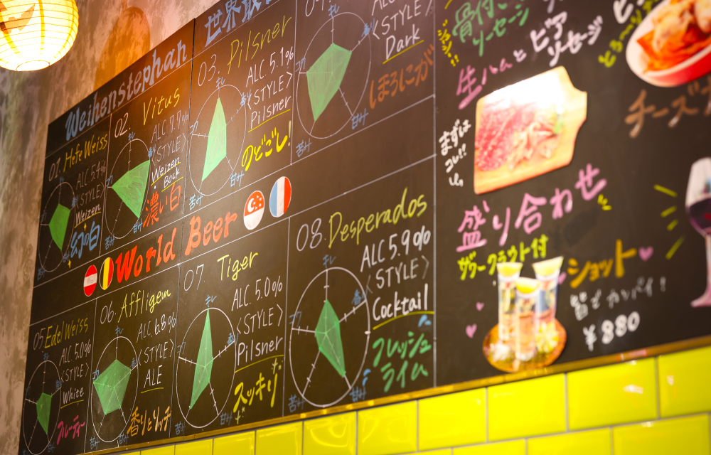 The beer house Shibuya photo